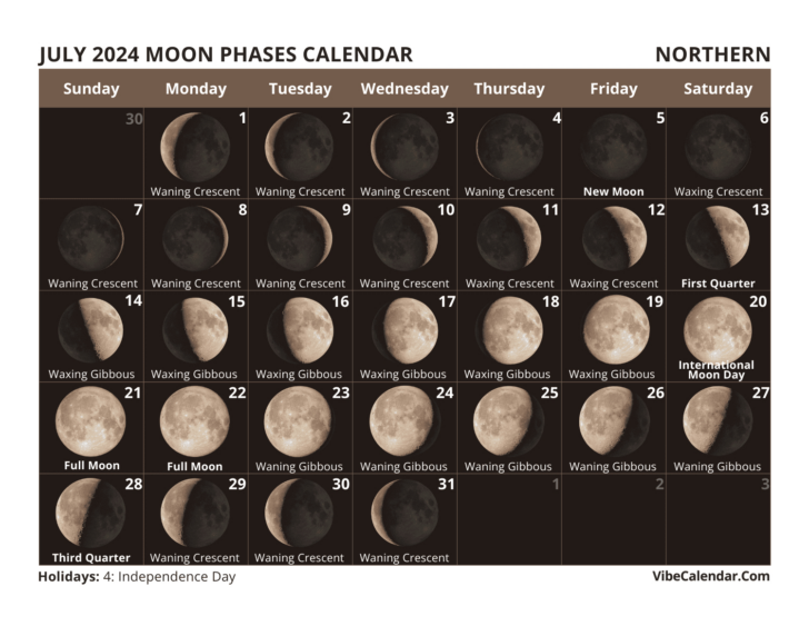 Moon Cycle Calendar July 2024 | Calendar 2024
