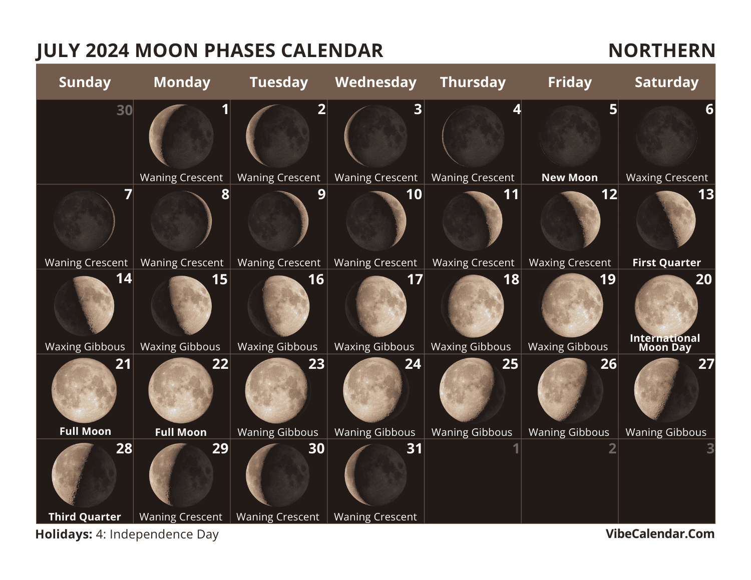 Moon Phases Calendar 2024: Printable Monthly Templates | Moon Cycle Calendar July 2024