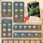 Pokémon Go July 2023 Event Guide | Pokémon Go Hub |  Calendar 2024