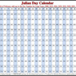 Printable Julian Calendar 2024   Calendar.rjuuc.edu.np | Julian Date Calendar 2024 Printable Download