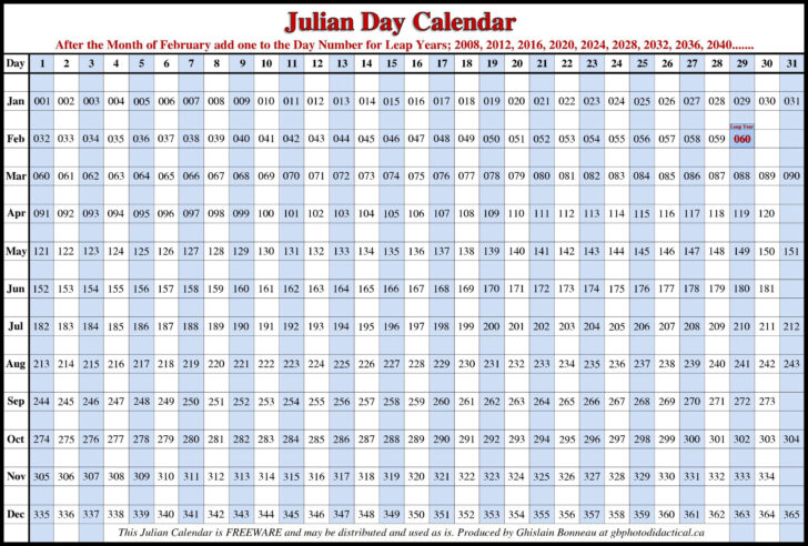 Julian Date Calendar 2024 Printable Download | Calendar 2024
