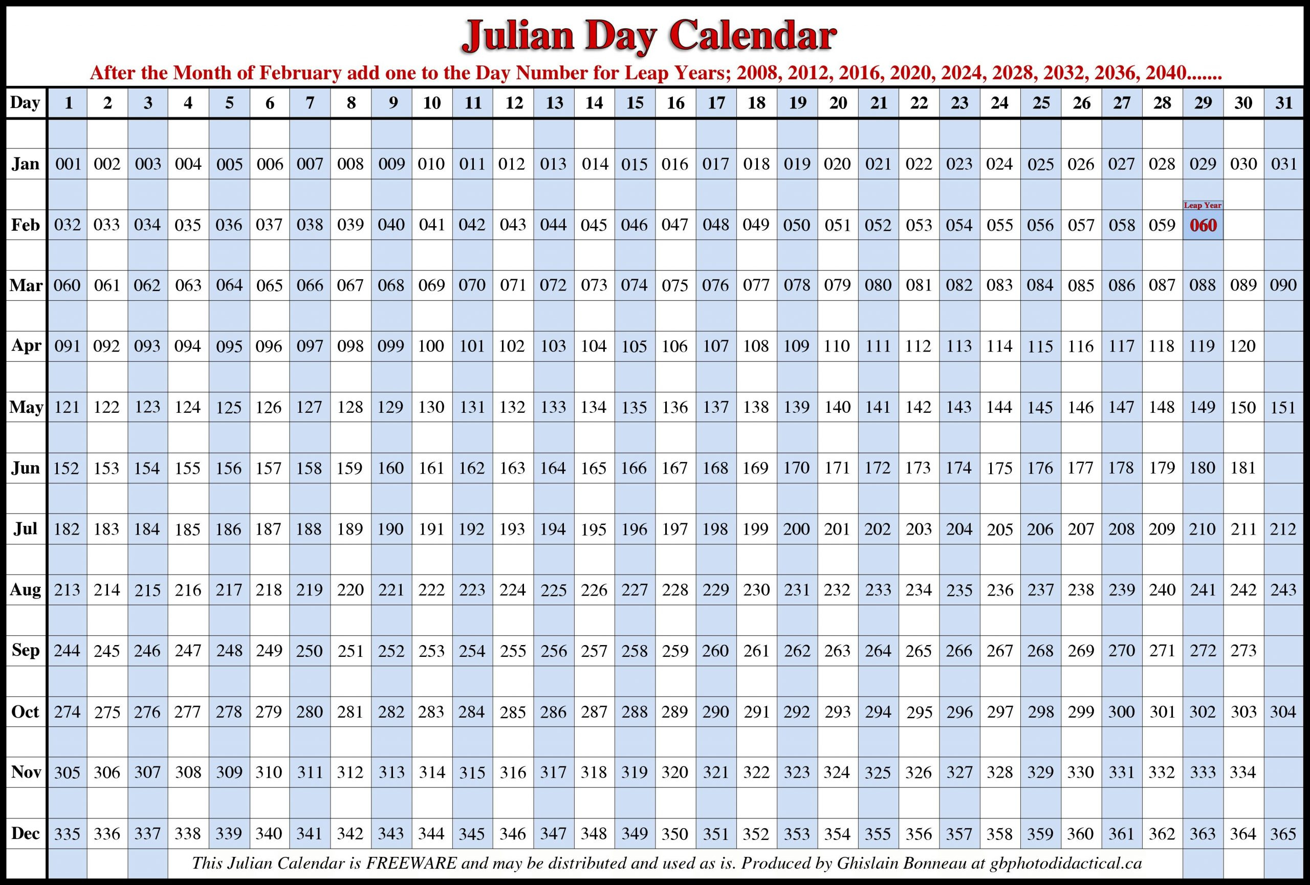 Printable Julian Calendar 2024 - Calendar.rjuuc.edu.np | Julian Date Calendar 2024 Printable Download