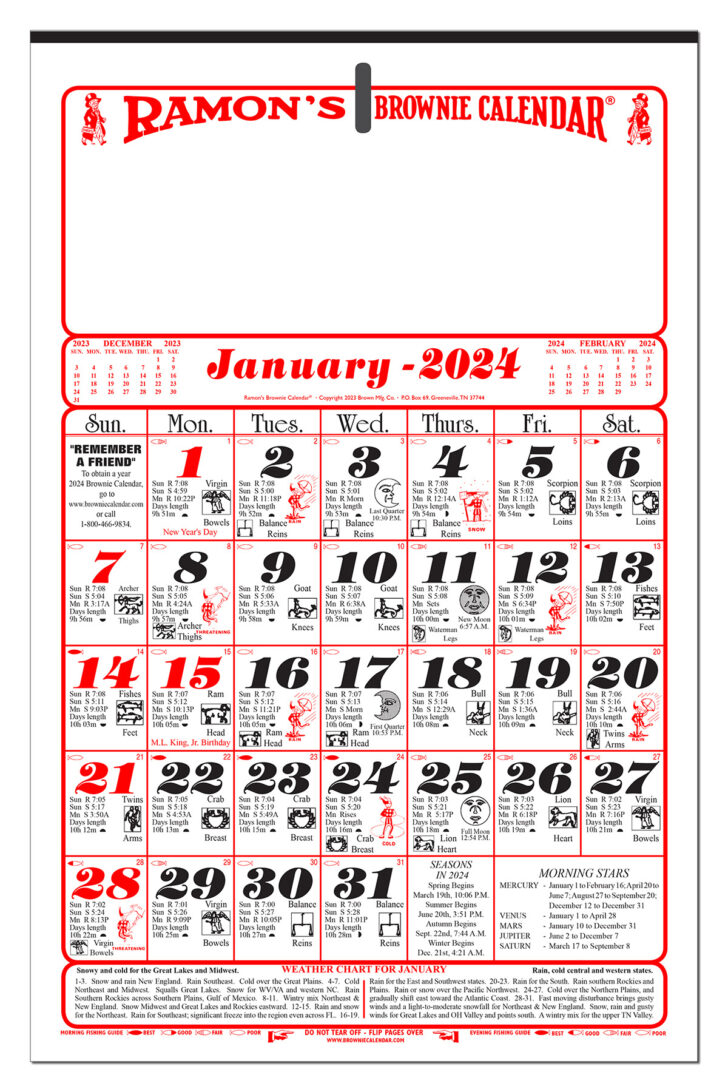 Farmers Almanac Fishing Calendar For July 2024 | Calendar 2024