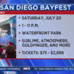 San Diego Bayfest 2024 Taking Over Waterfront Park On July 20 | San Diego Event Calendar July 2024