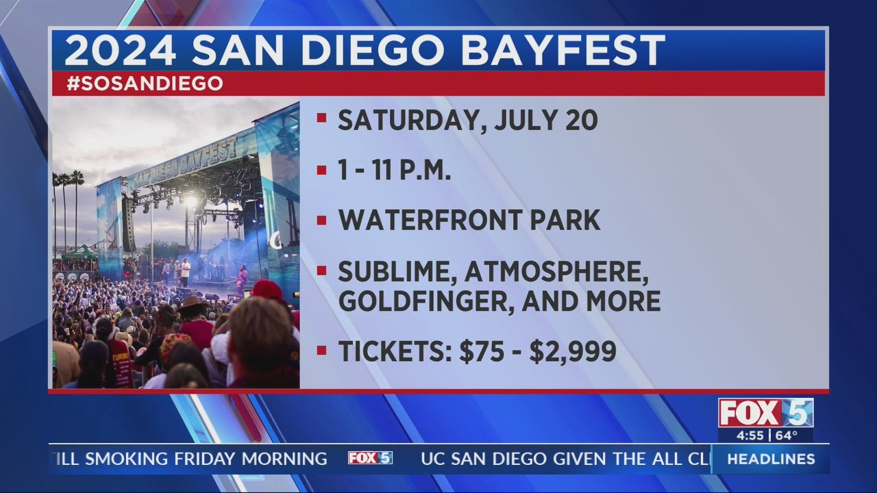 San Diego Bayfest 2024 Taking Over Waterfront Park On July 20 | San Diego Event Calendar July 2024