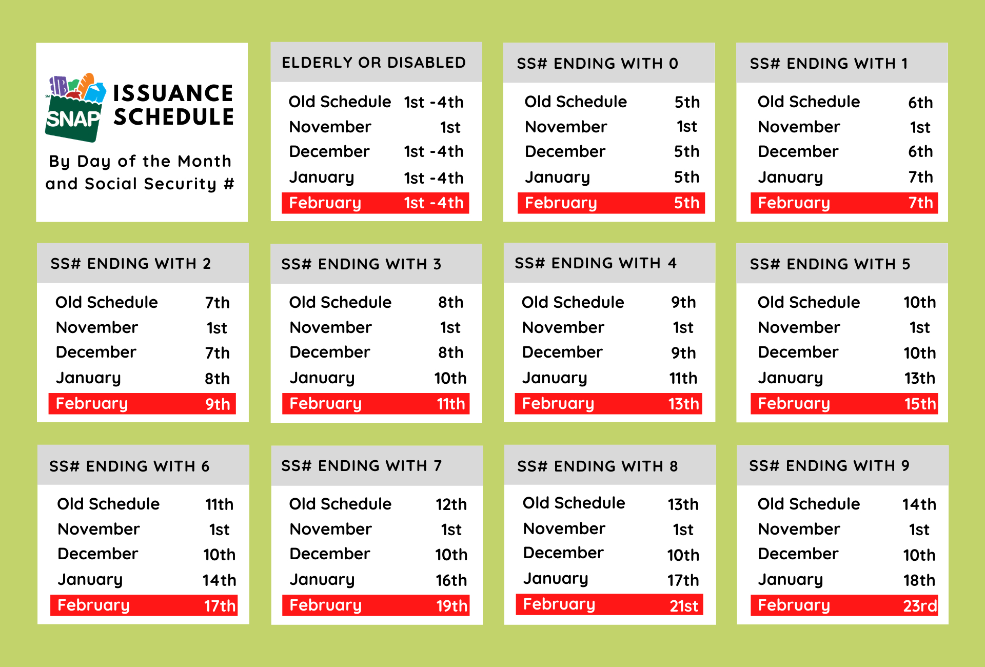 Snap Updates - Issuance Schedule Changes | Louisiana Department Of | EBT Calendar July 2024