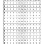 Today'S Julian Date 2024: Julian Calendar Converter   Calendarkart | 2024 Julian Calendar Printable Free