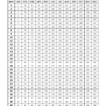 Today'S Julian Date 2024: Julian Calendar Converter   Calendarkart | Julian Date Calendar 2024 Printable Download