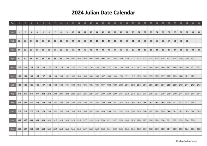 Julian Date Calendar 2024 Printable Free | Calendar 2024