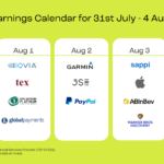 Us Earnings Season Archives   Trive Financial Services |  Calendar 2024