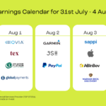 Us Earnings Season Archives   Trive Financial Services | Earnings Calendar July 31 2024