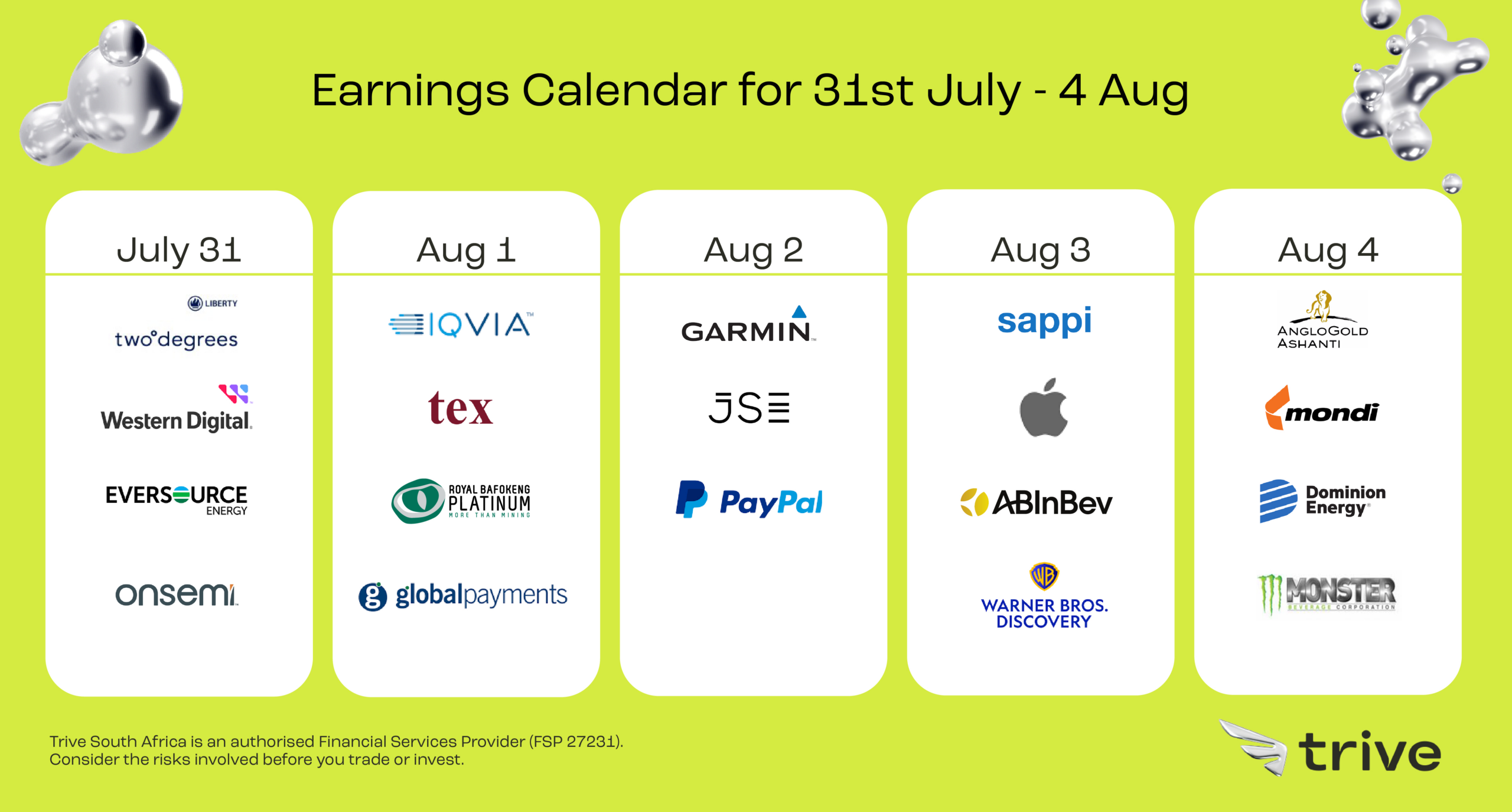 Us Earnings Season Archives - Trive Financial Services | Earnings Calendar July 31 2024