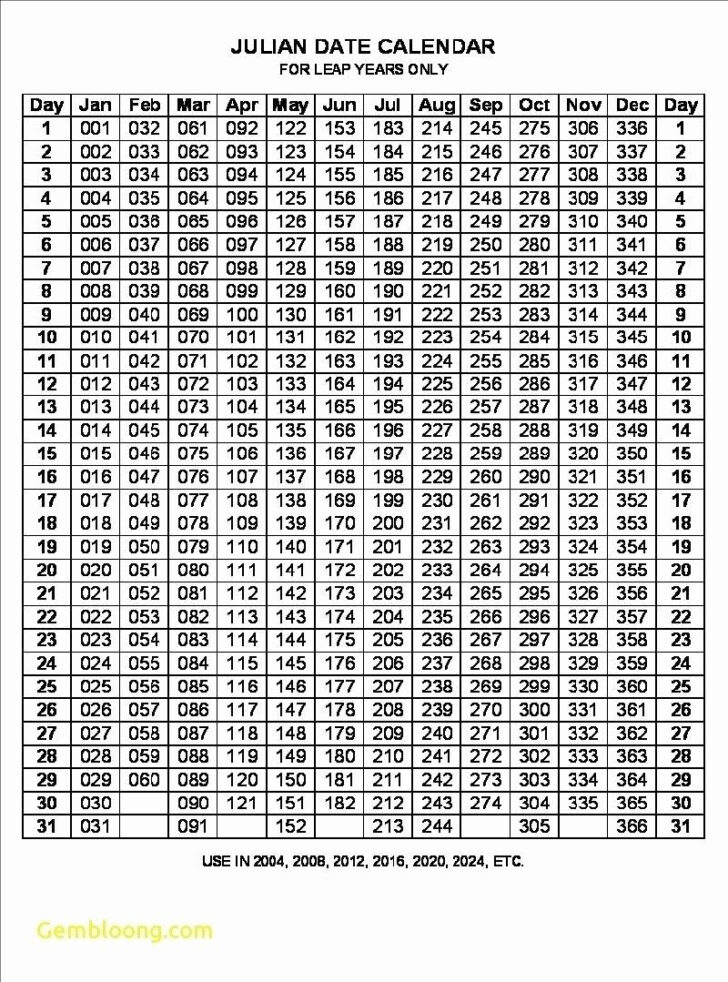 2024 Julian Date Calendar Printable | Calendar 2024