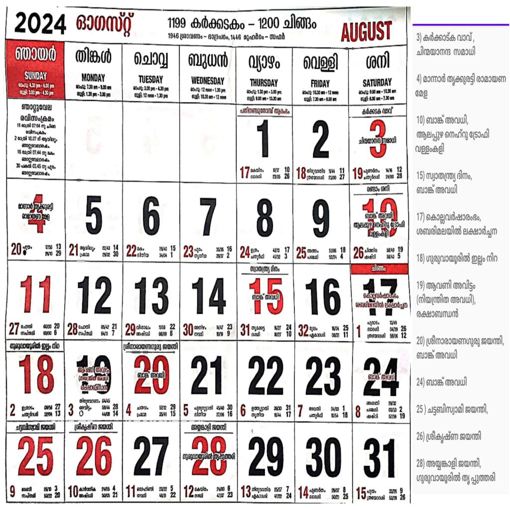 August 2024 Malayalam Calendar All Festivals, Holiday, Tithi | Calendar 2024