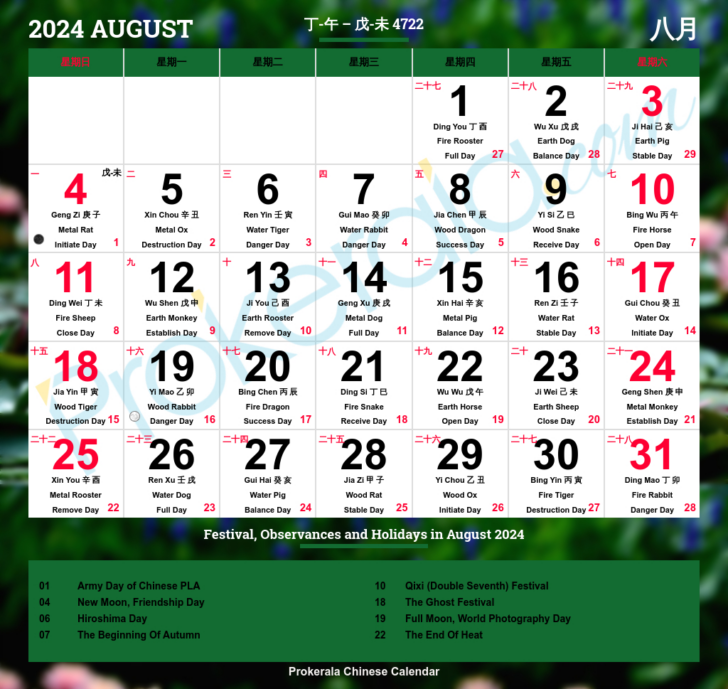 August Lunar Calendar 2024 | Calendar 2024