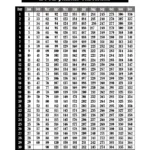 Free Printable Julian Calendar 2024-2032 | Julian Date Today |  Calendar 2024