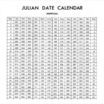 Printable Julian Date Calendar Perpetual |  Calendar 2024