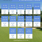 Sa Golf Trader Magazine May June 2024Sa Golf Trader   Issuu | Augusta County School Calendar 2024 24