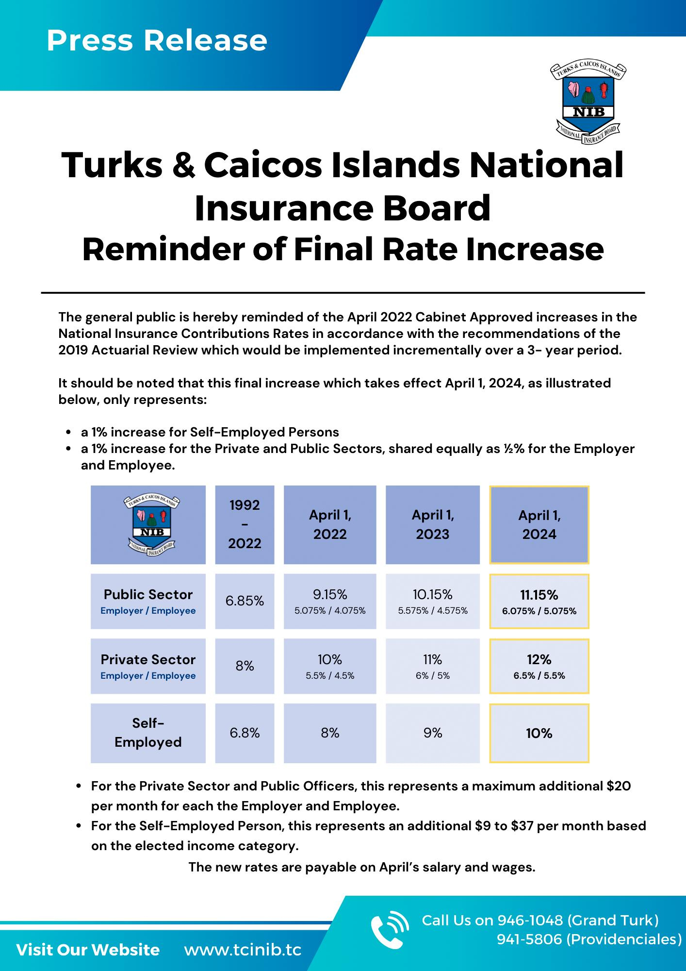 Tc Weekly News April 13 - 19, 2024Tc Weekly News - Issuu | Calendar 2024