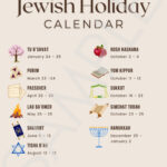 2024 Jewish Holiday Calendar   Etsy | Jewish Holiday Calendar September 2024