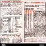 Calendars   The Reform Of 1752. Almanac For 1752, With Details Of | 1752 September Month Calendar