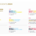 Events Calendar 2024 Overview   International Sports Convention |  Calendar 2024