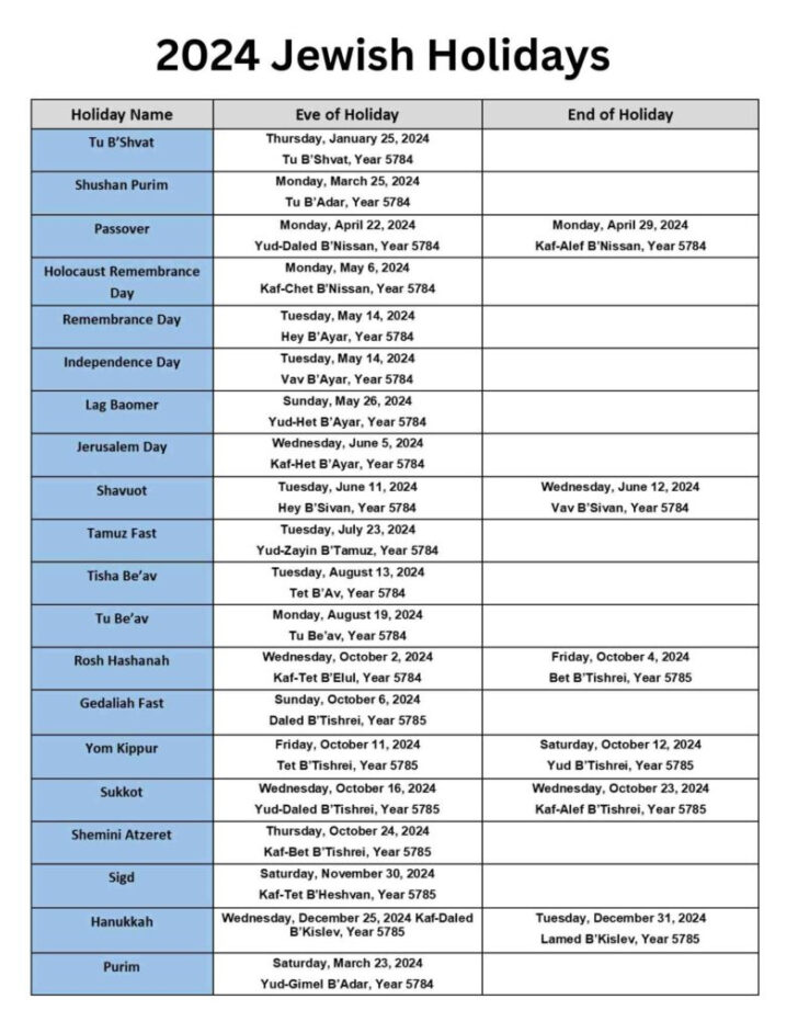 September 2024 Calendar With Jewish Holidays Printable | Calendar 2024