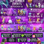 Pokémon Go In September: Pvp Priorities | Pokémon Go Hub | September 2024 Calendar Pokemon Go