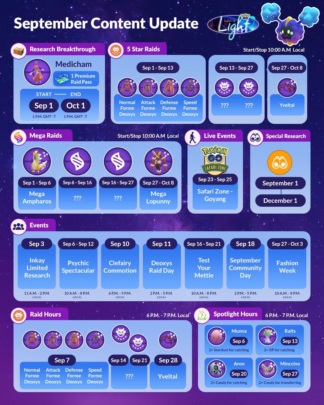 Pokémon Go September 2022 Guide | Pokémon Go Hub | Pokemon Go September 2024 Calendar