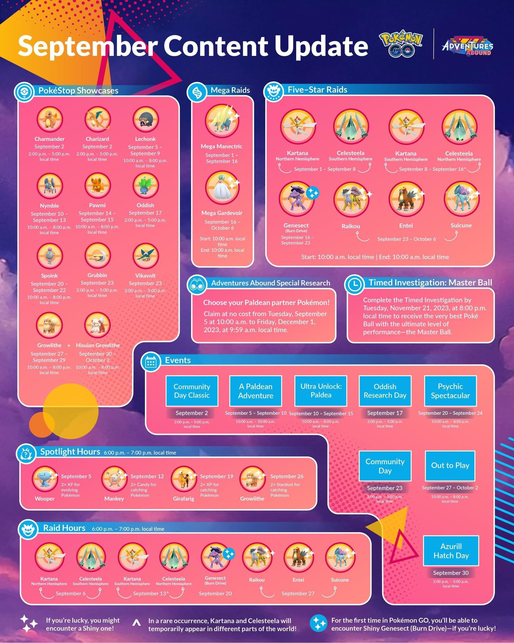 September 2023 Content Update Infographic : R/Thesilphroad | Pokemon Go September 2024 Calendar