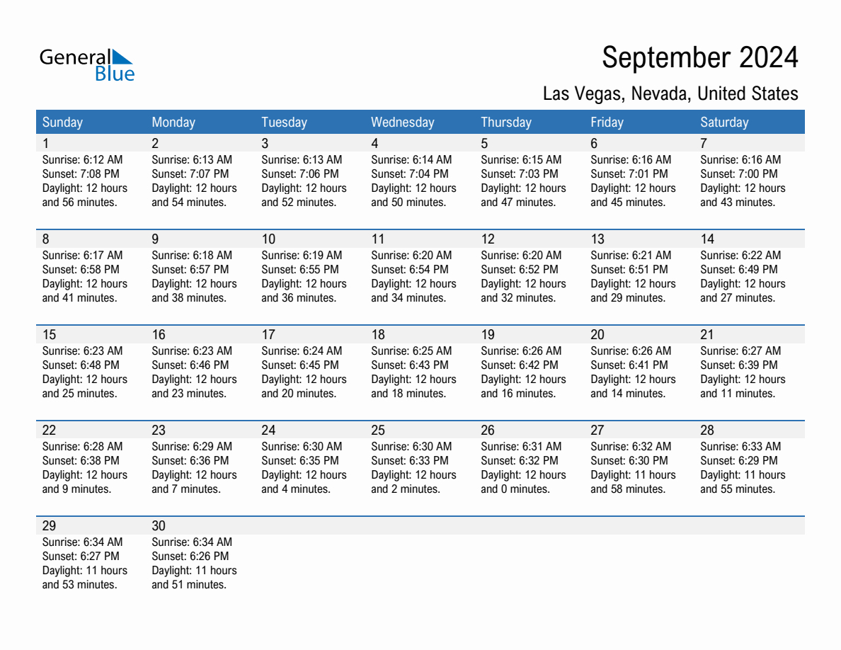 Sunrise And Sunset Times In Las Vegas, Nevada, United States | Calendar 2024