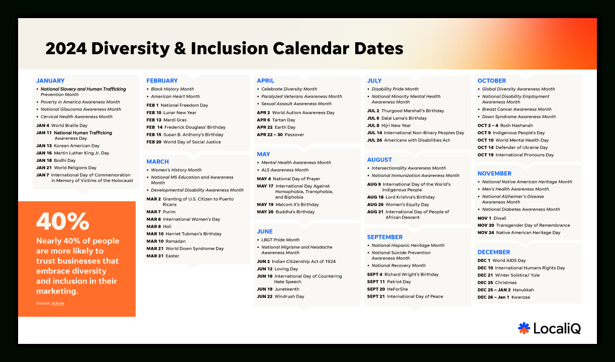 The 2024 Diversity &amp;amp; Inclusion Calendar (+Marketing Ideas) | Localiq | September Diversity Calendar 2024