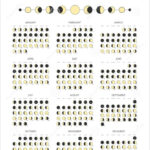 2024 Year Moon Calendar Template, Moonlight Activity Stages | October 2024 Moon Phase Calendar