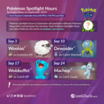 Dewpider Spotlight Hour   Leek Duck | Pokémon Go News And Resources |  Calendar 2024