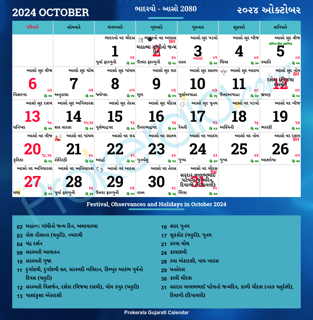 Gujarati Calendar October, 2024 | Vikram Samvat 2080, Bhadarvo, Aso | October 2024 Gujarati Calendar