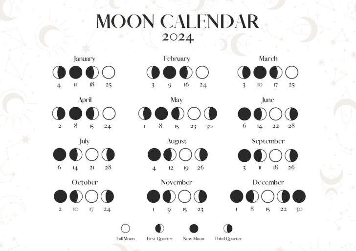 October 2024 Moon Calendar | Calendar 2024