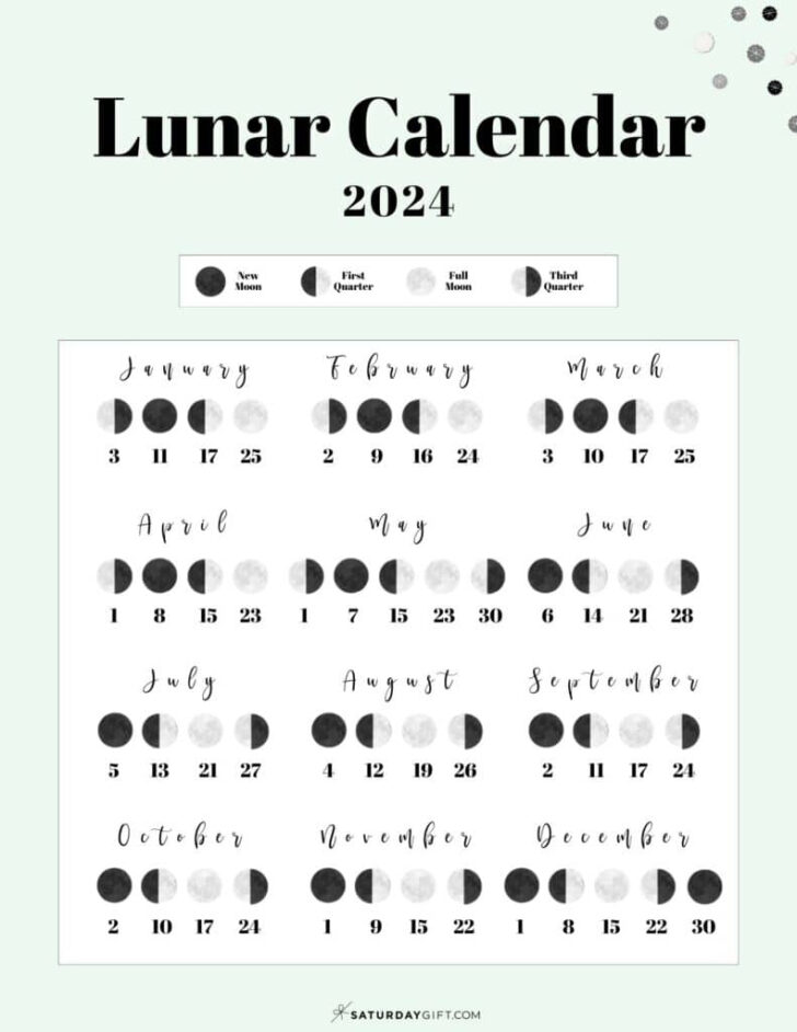 October 2024 Lunar Calendar | Calendar 2024