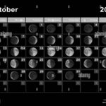 October 2024 Lunar Calendar, Moon Cycles, Moon Phases Stock Photo | October 2024 Calendar Moon