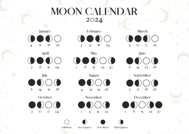 Printable Lunar Calendar November 2024 | Calendar 2024