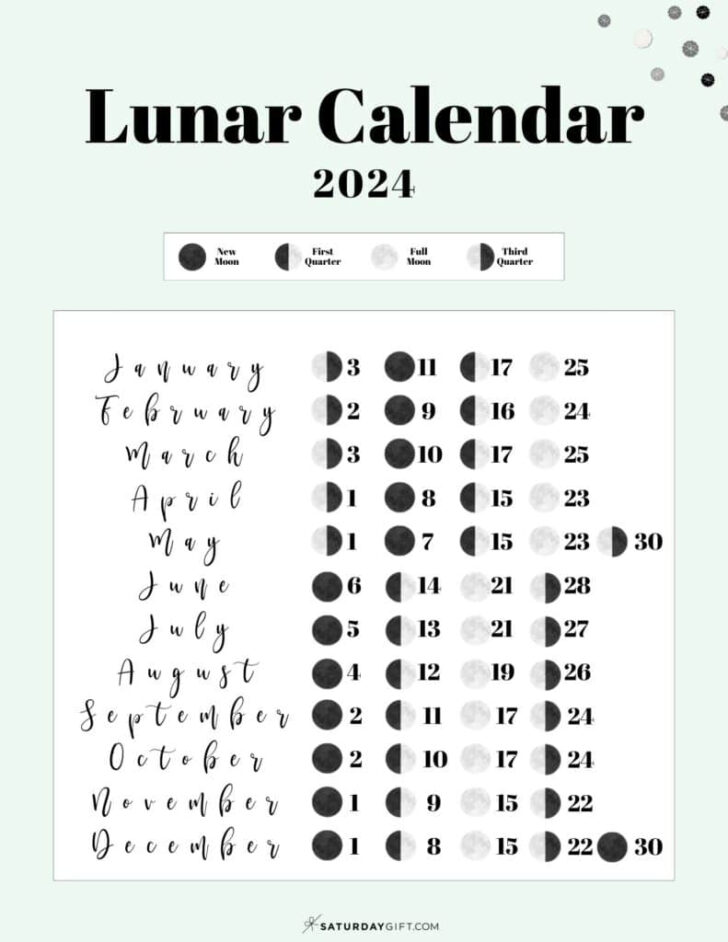 December 2024 Moon Calendar Printable | Calendar 2024