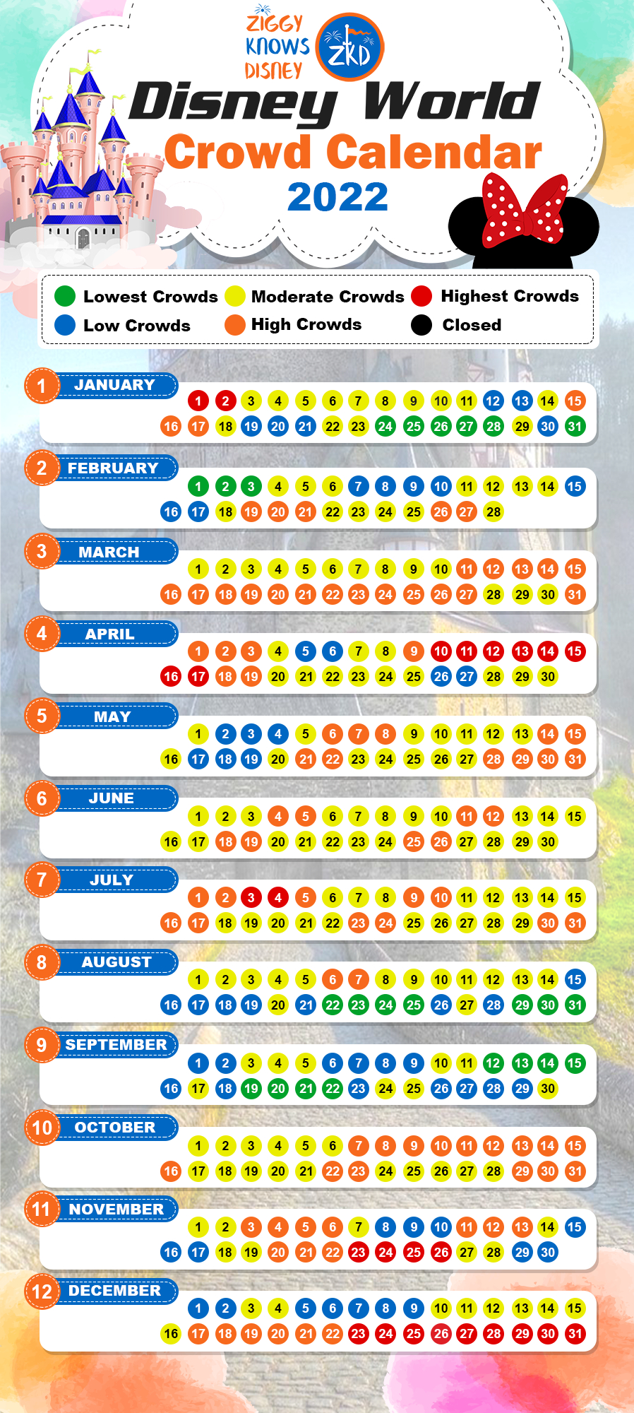 2025 &amp;amp; 2026 Disney World Crowd Calendar | Avoiding The Crowds | Calendar 2025