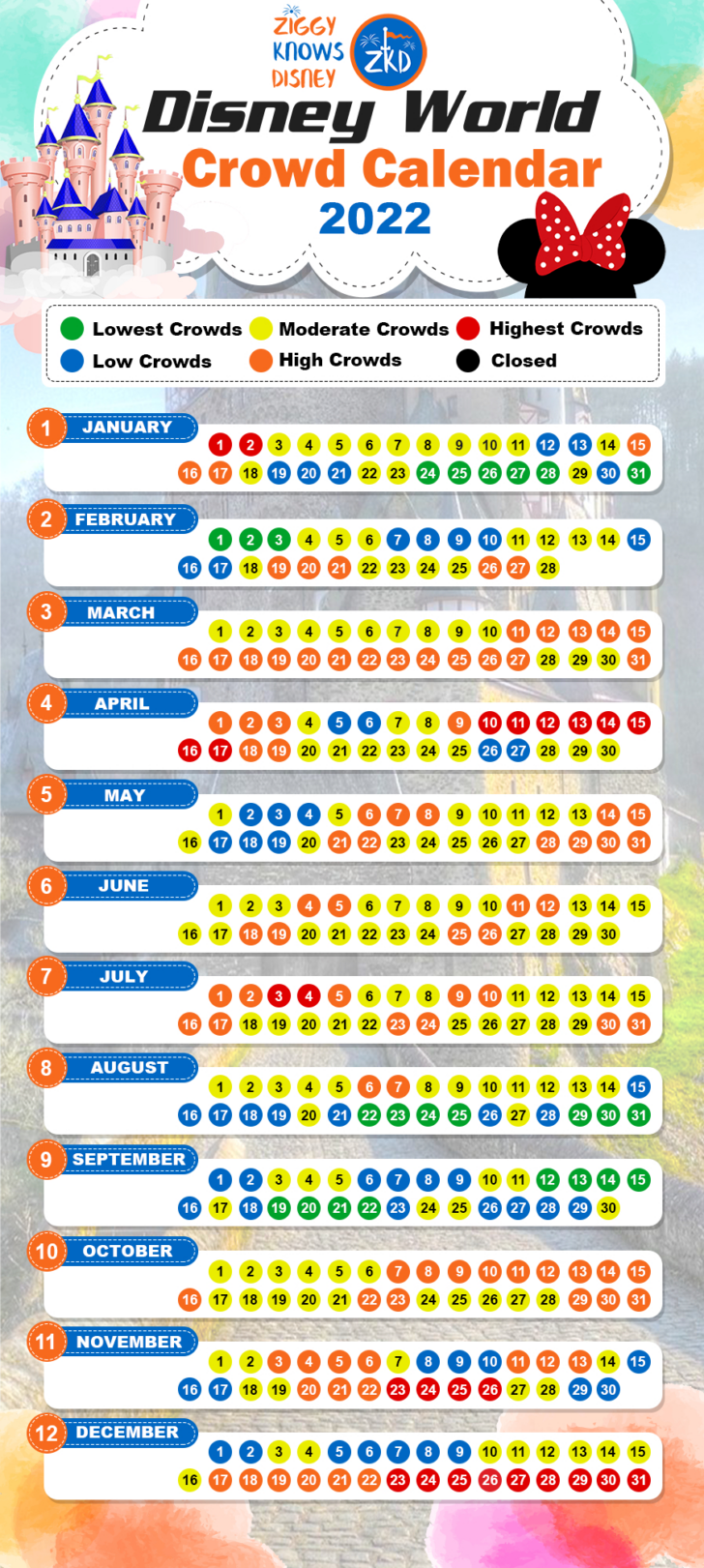 Disneyland Attendance Calendar 2025 | Calendar 2025