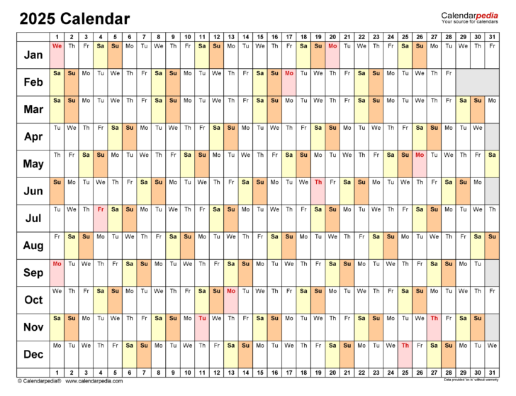 Free Employee Attendance Calendar 2025 | Calendar 2025