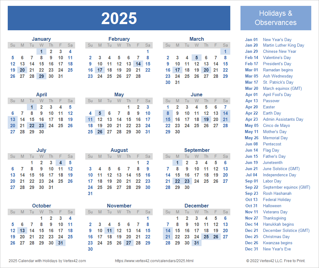 2025 Calendar Templates And Images | Google Calendar 2025 Printable