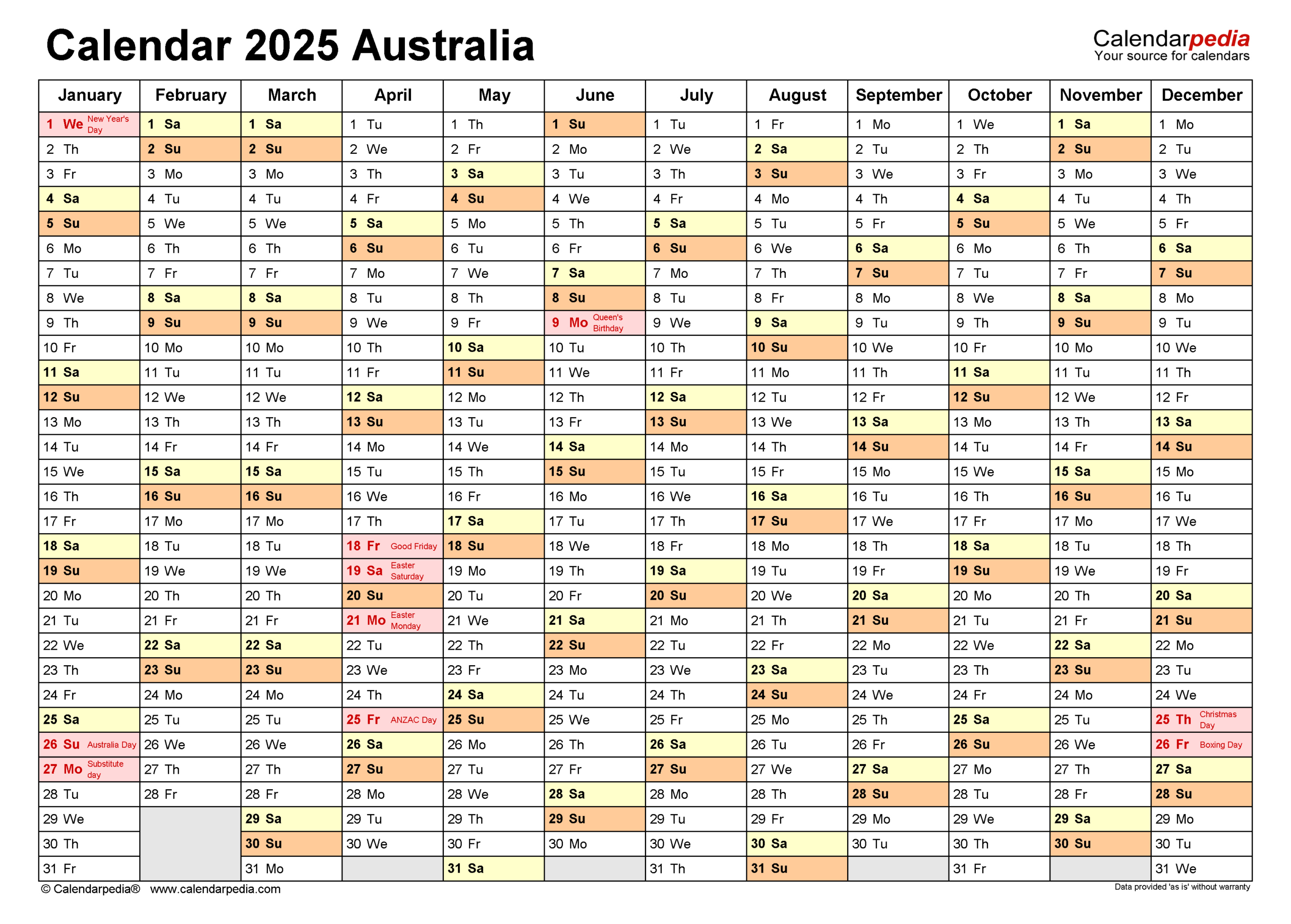 Australia Calendar 2025 - Free Printable Pdf Templates | Calendar 2025