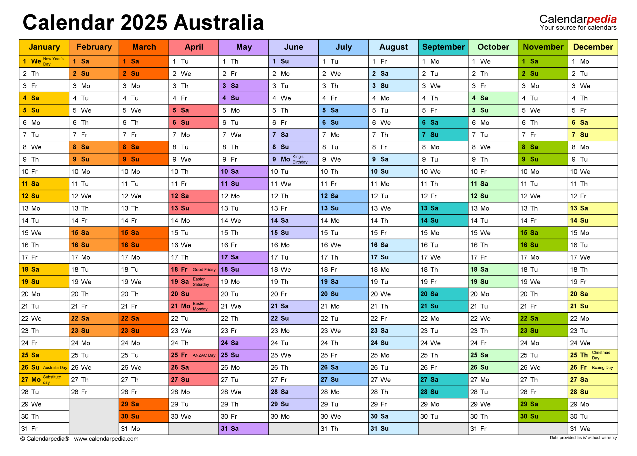 Australia Calendar 2025 - Free Printable Pdf Templates | Calendar 2025