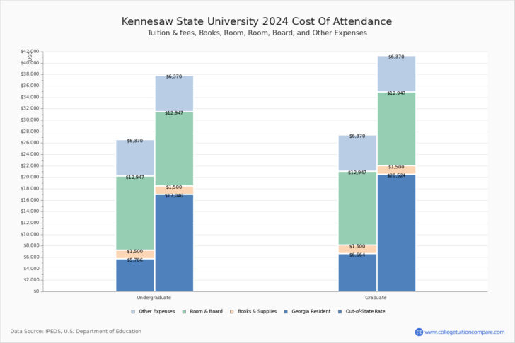 Ksu Spring 2025 Calendar Printable | Calendar 2025