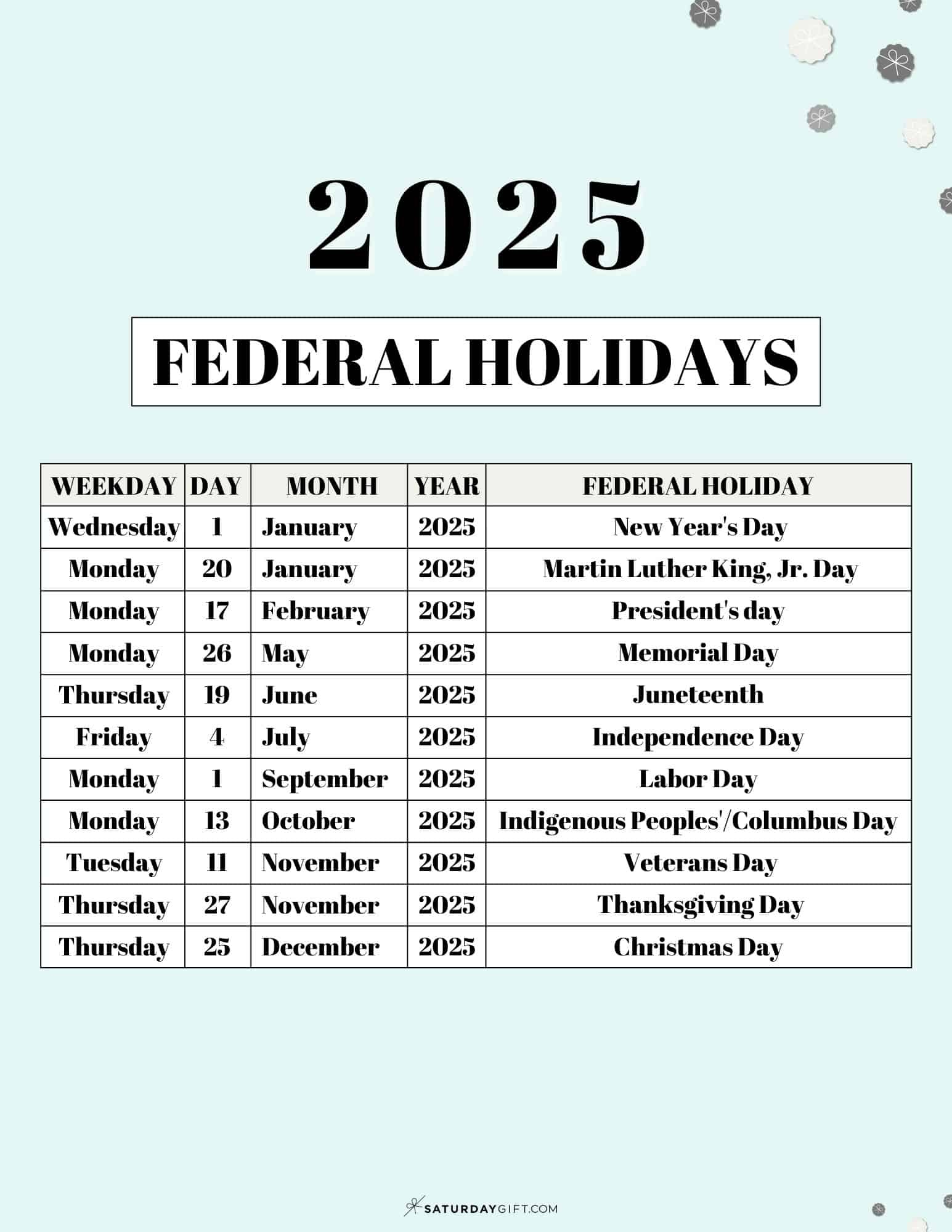 List Of Federal Holidays 2025 In The U.s. | Saturdaygift | Federal Holidays 2025 Calendar With Holidays Printable