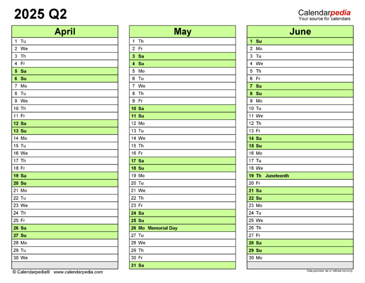 Quarterly Calendar 2025 Printable | Calendar 2025