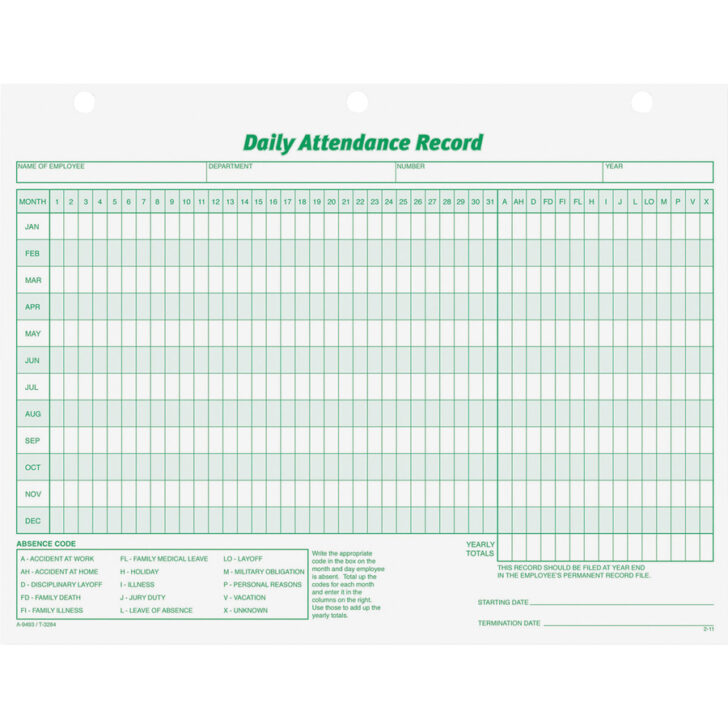 PPE 2025 Employee Attendance Calendar | Calendar 2025